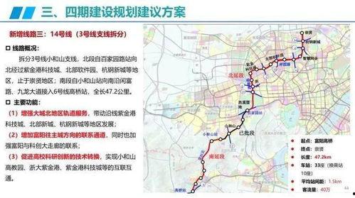 杭州1号线最新爆料,地铁新线通车在即，沿线居民生活焕新颜